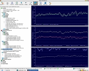 Ionix 3-6 10h